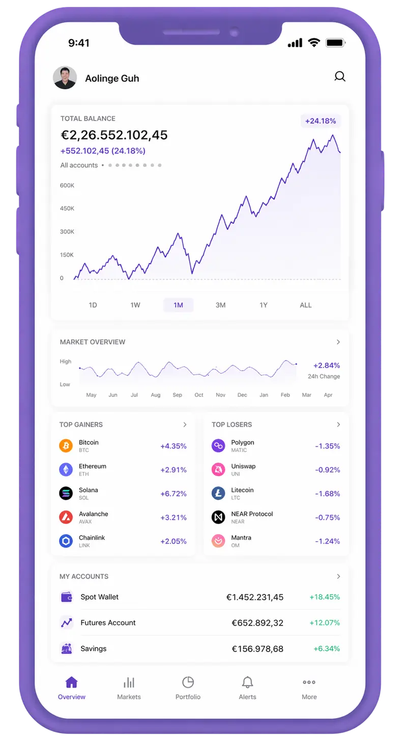 Forge Capmoor trading app